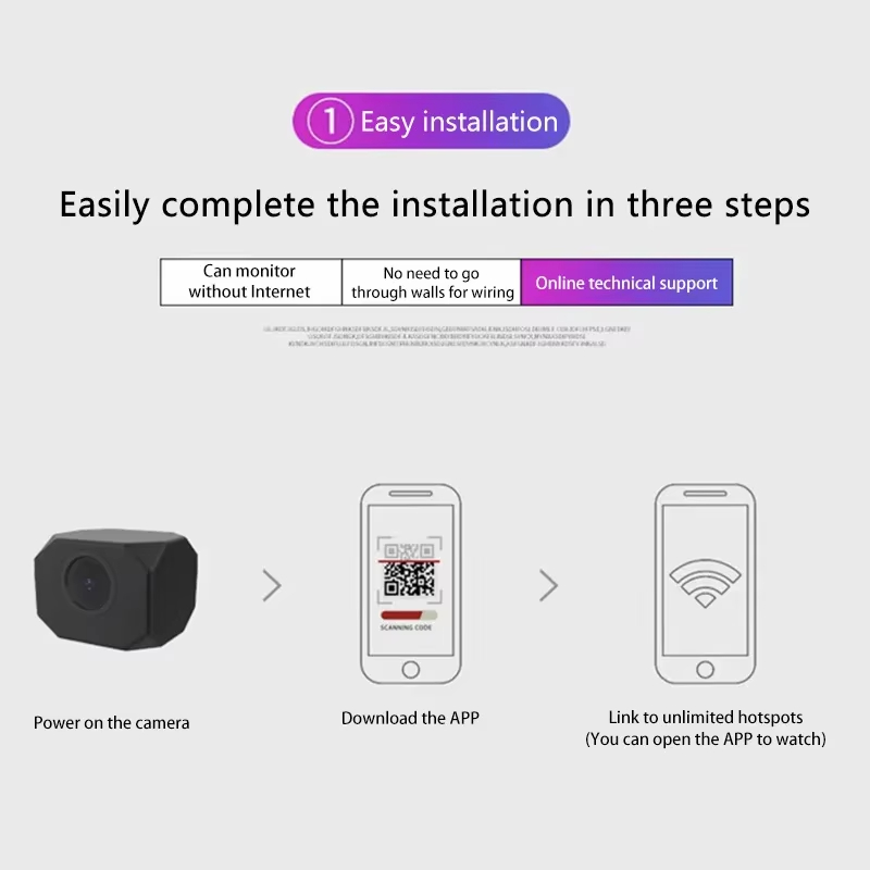 4K HD WiFi Security Camera for - Home Security For Apartments 评论和价格