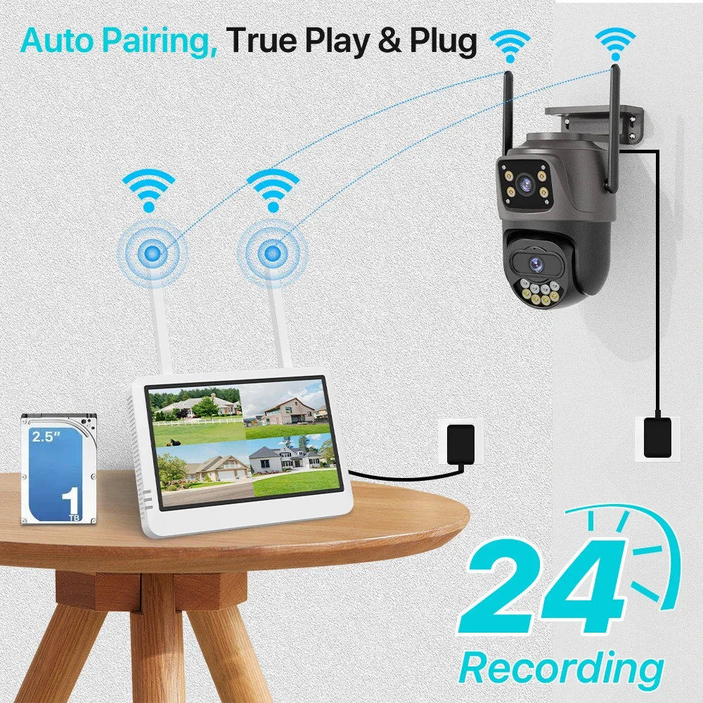 5MP WiFi Security 8CH NVR Kit  - Home Security Network 评论和价格