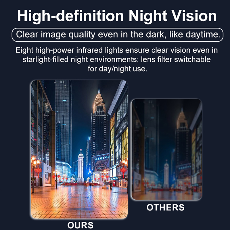 1080P Full HD Mini Camera 2 In - Home Security Network 评论和价格