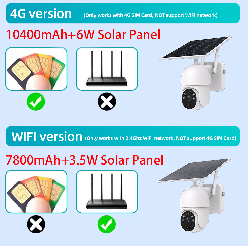 2K 3MP 4G OR WiFi Battery Sola - Home Yard Security 评论和价格