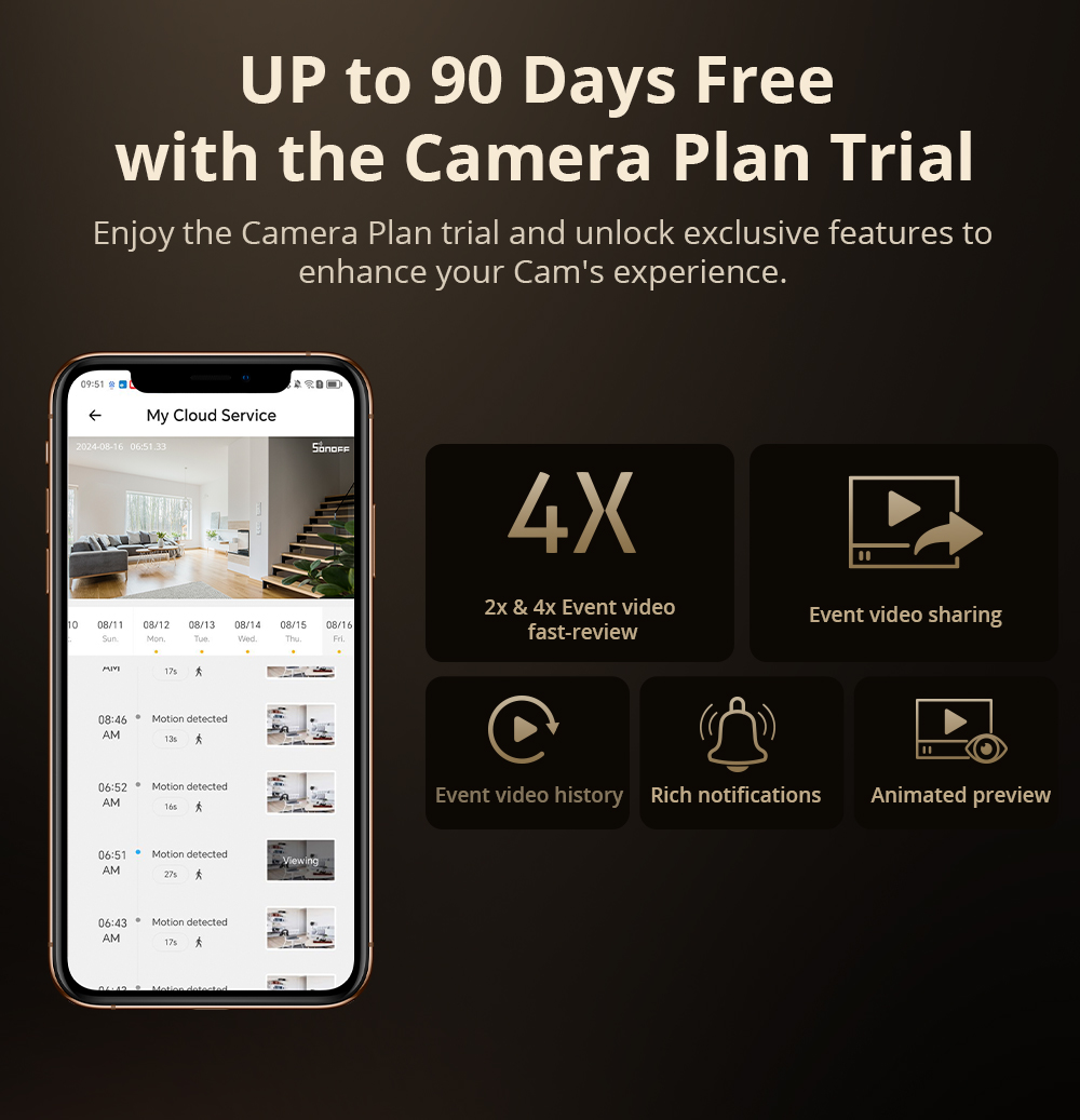 SONOFF CAM Slim Gen2 WiFi Smar - Home Security Ideas 评论和价格