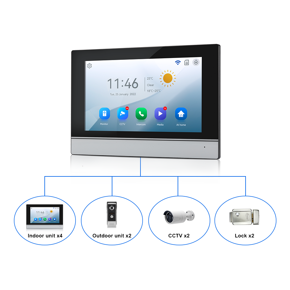 7Inch IPS Screen 2MP  Tuya Rem - Home Security For Apartments 评论和价格