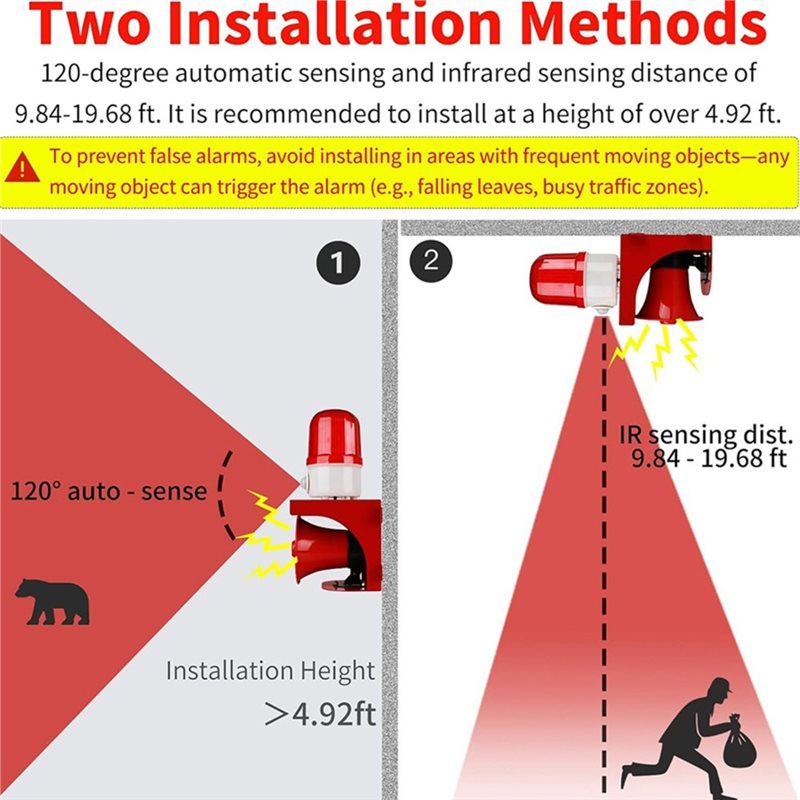 A24U PIR Human& Animal Detecti - Home Yard Security 评论和价格